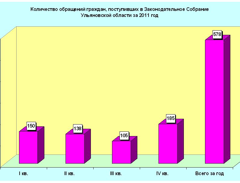 ЕДИНОВРЕМЕННОЕ ПОСОБИЕ ПО РОЖДЕНИЮ РЕБЕНКА В 2013 ГОДУ единовременное пособие по рождению ребенка в 2013 году: