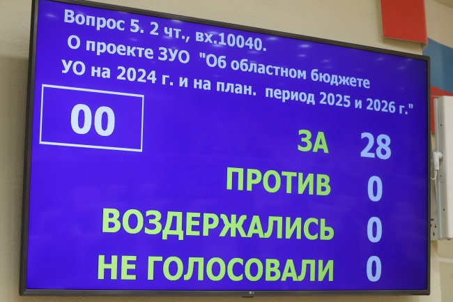vtoroe-chtenie-byudzheta-2024