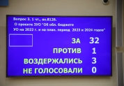 Проект бюджета Ульяновской области на 2022 год принят в первом чтении