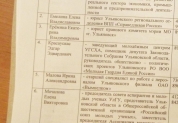 Список членов Молодежного парламента